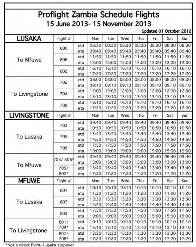 Proflight Zambia Schedule Flights 15 June 2013- 15 November 2013